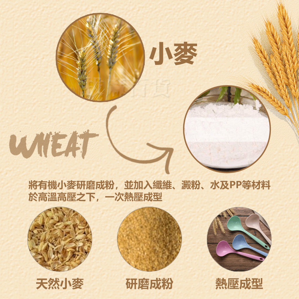 [現貨][台灣出貨]小麥秸稈 小麥 湯勺 勺子 小麥湯勺 天然 有機 環保 健康 廚房用品 加固耐用 四色任選-細節圖3