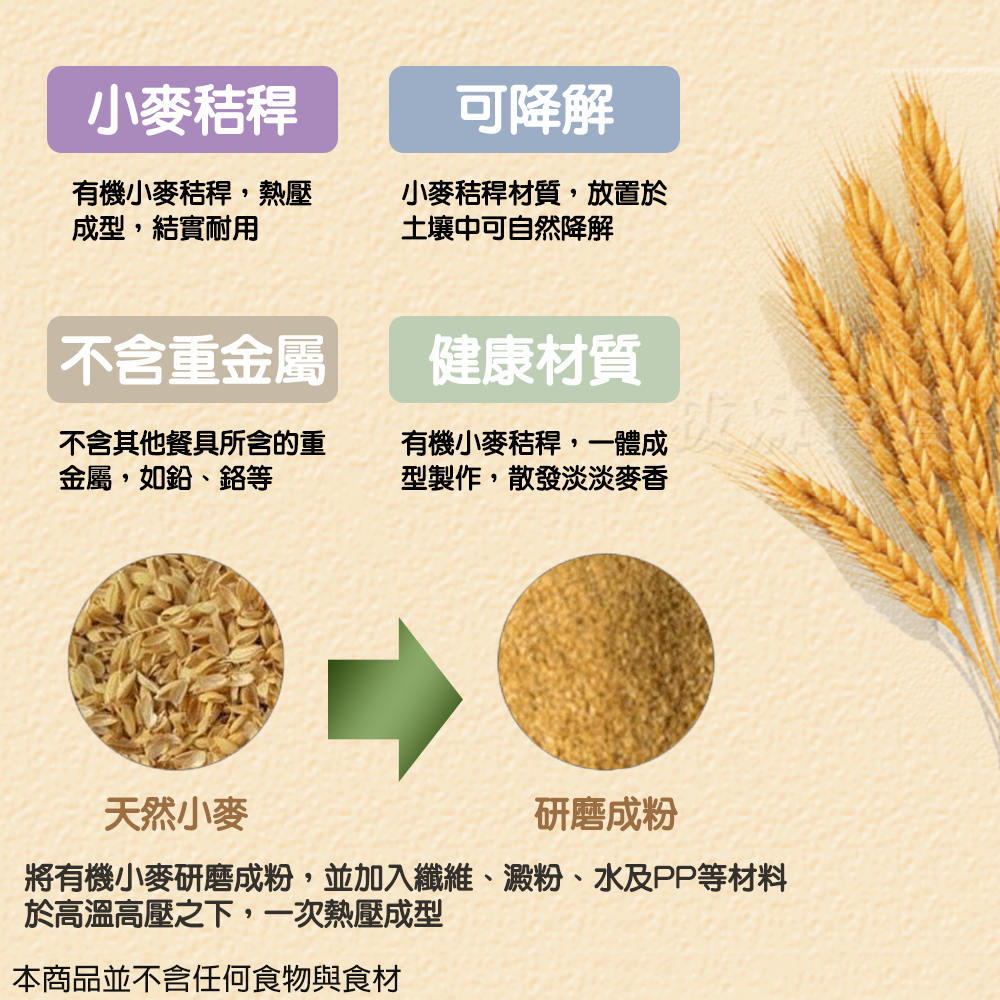 小麥秸稈 小麥 飯匙 飯勺 不粘米 天然 有機 環保 健康 廚房用品 加固耐用 北歐四色可選-細節圖4