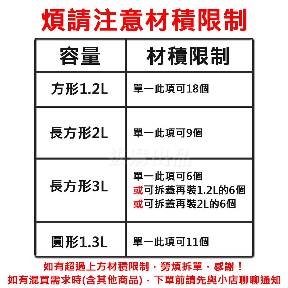 保鮮盒 透明 方形保鮮盒 蔬果保鮮盒 冷藏保鮮盒 冷凍保鮮盒 微波保鮮盒 水果保鮮盒 冰箱收納盒-細節圖2