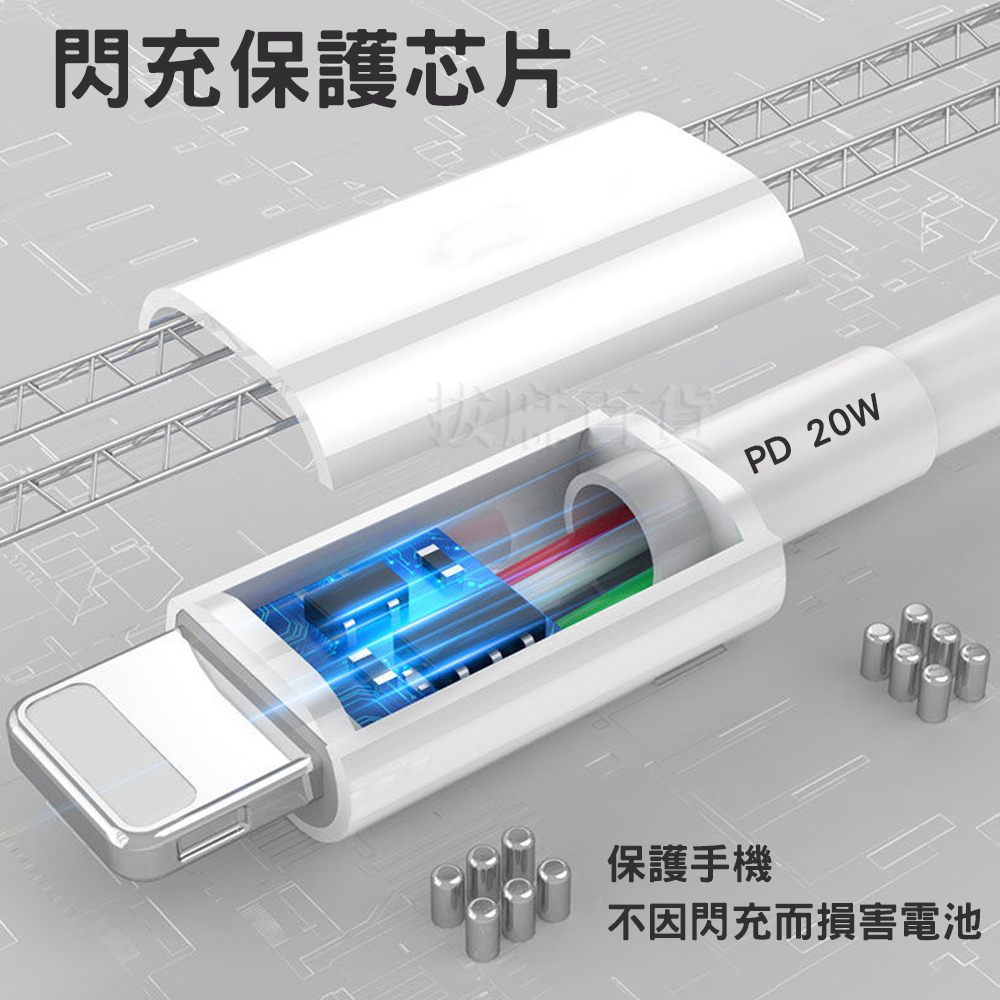 [現貨][台灣出貨]充電線 Lightning 蘋果 20W 快充線 快充 蘋果充電線 手機充電線 i8 i10 i14-細節圖3