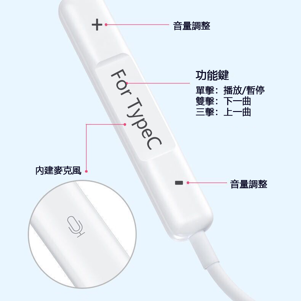 耳機 TypeC Type-C DAC 不挑機 入耳式 有線耳機 音量 聽歌 語音 線控 還原音質 解碼晶片 多兼容-細節圖8