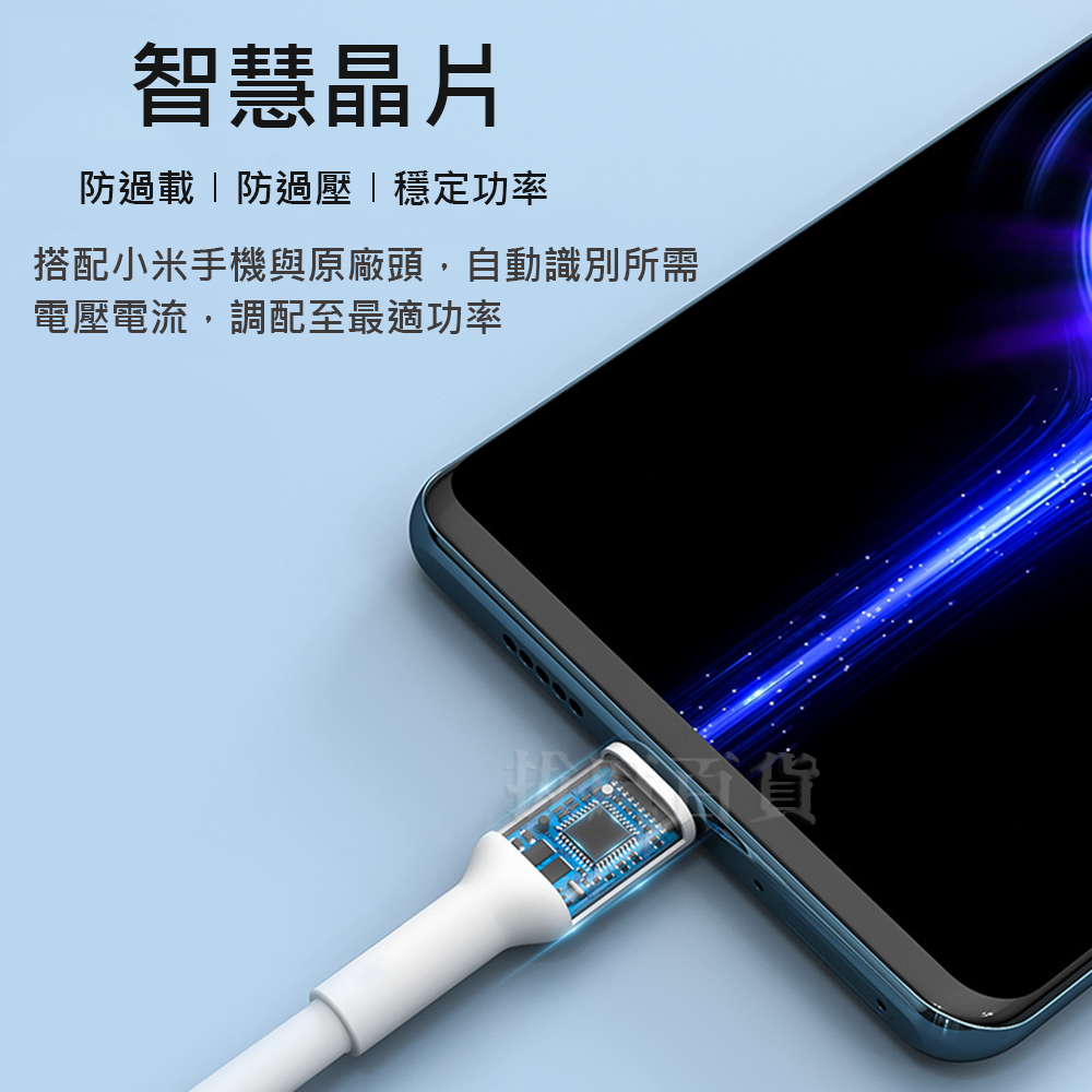 [現貨][台灣出貨]6A 120W TypeC 適用小米 閃充線 快充線 小數點 充電線 傳輸線 極速快充 快速充電-細節圖2