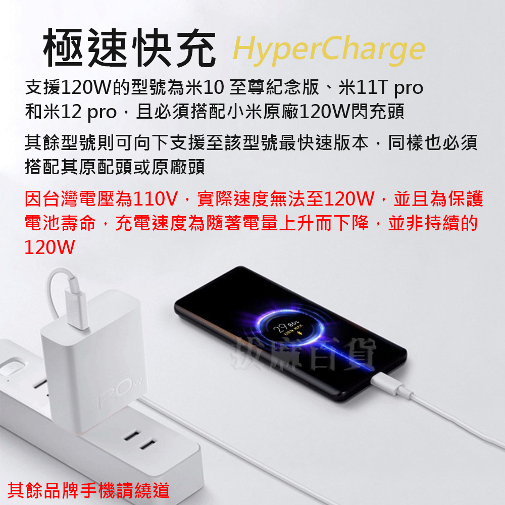 [現貨][台灣出貨]6A 120W TypeC 適用小米 閃充線 快充線 小數點 充電線 傳輸線 極速快充 快速充電-細節圖3