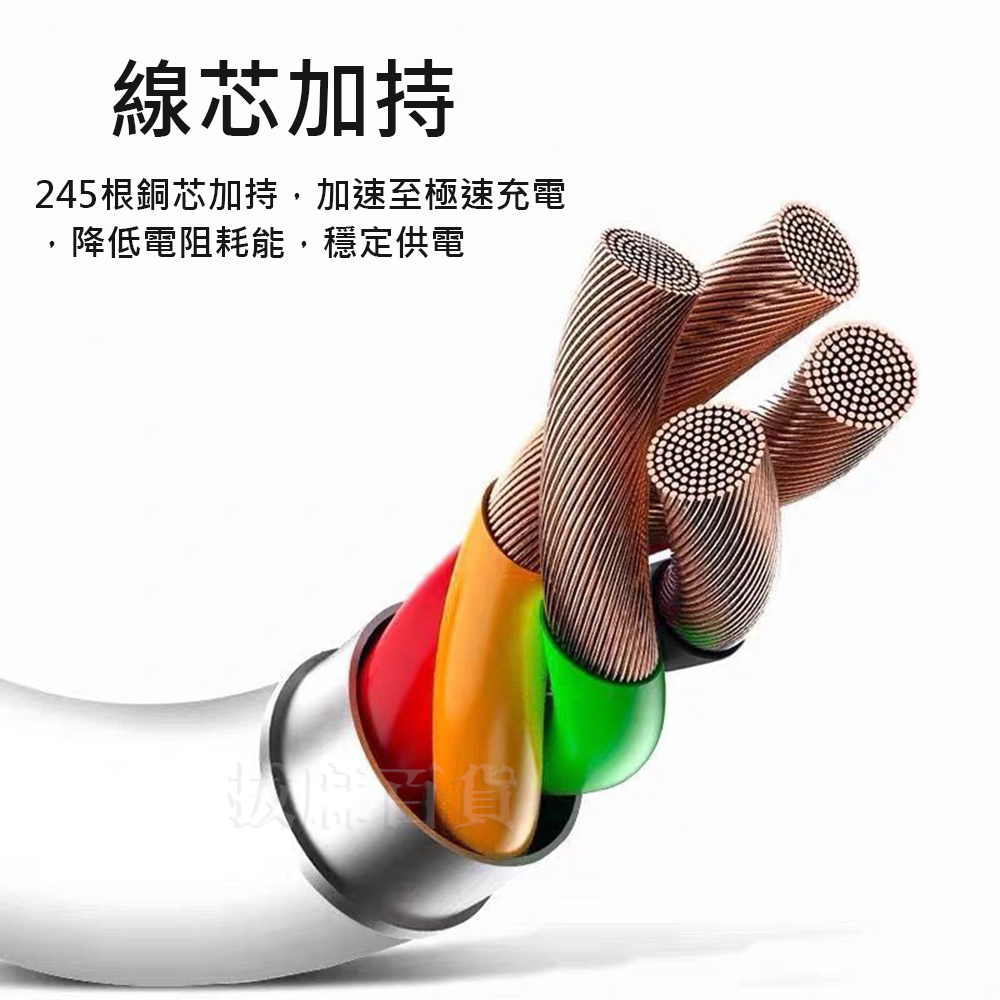 [現貨][台灣出貨]6A 120W TypeC 適用小米 閃充線 快充線 小數點 充電線 傳輸線 極速快充 快速充電-細節圖4