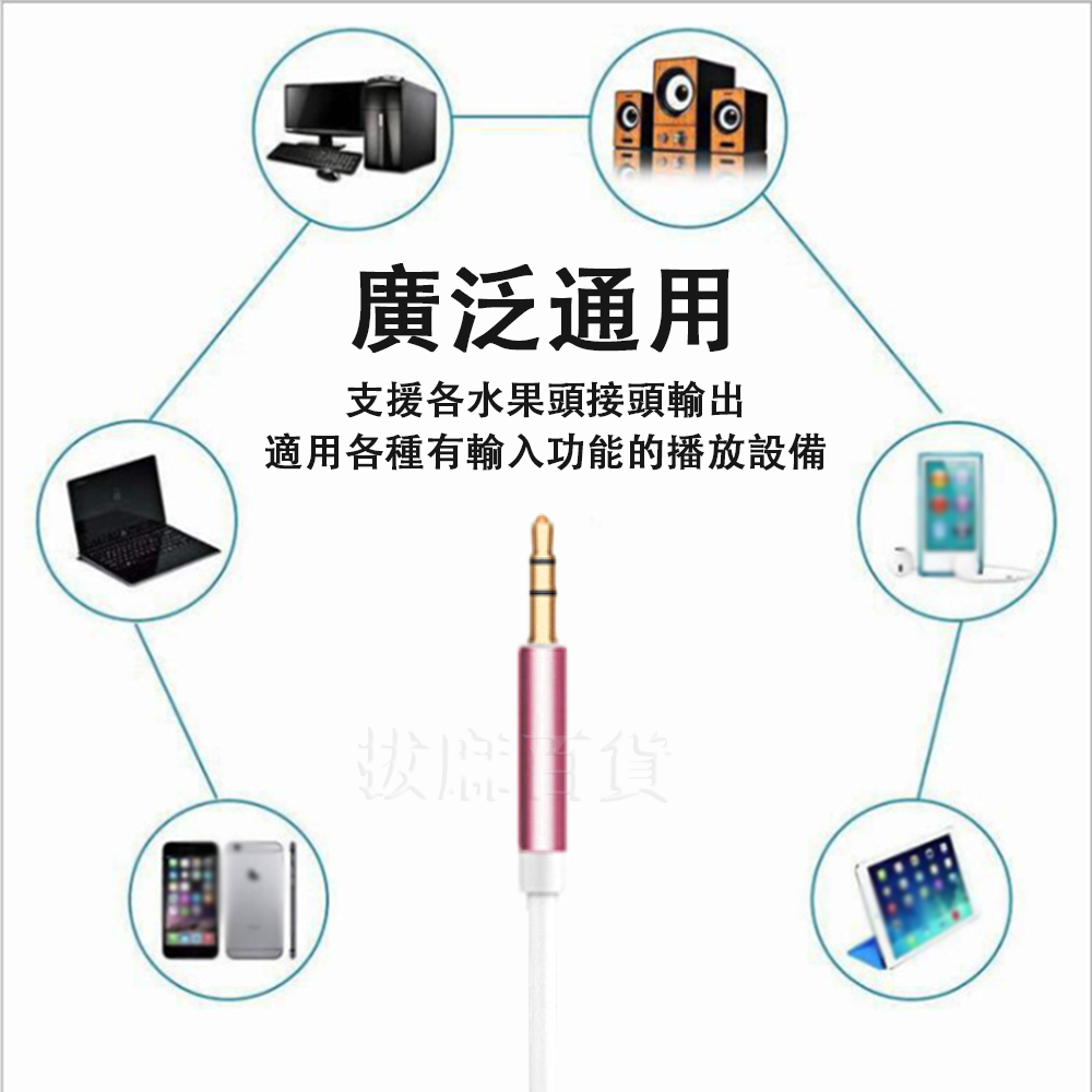 [現貨][台灣出貨]3.5mm Lightning 音源線 車載 汽車 AUX 音源轉接線 車用喇叭線 喇叭轉接線-細節圖3