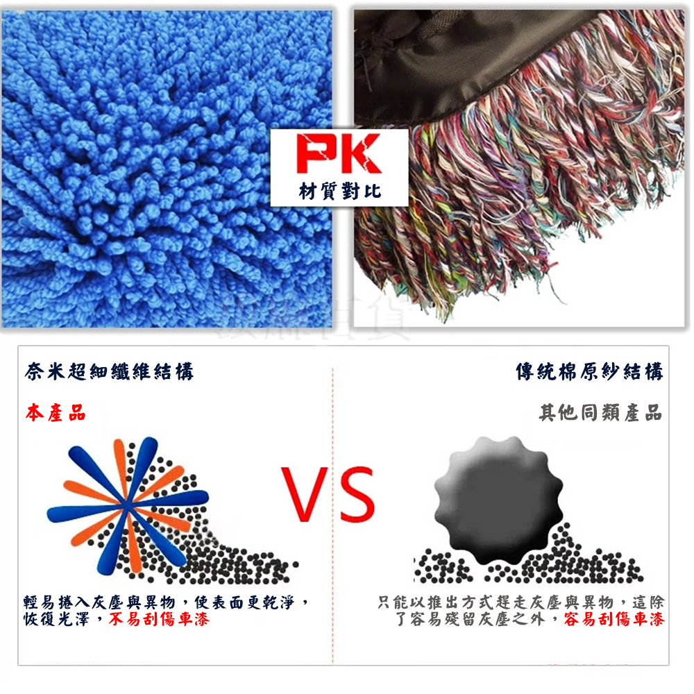 [現貨][台灣出貨]迷你小拖把 小蠟拖 洗車 擦車 清潔刷 除塵撢 汽車百貨 汽車用品 清潔用品 汽車美容-細節圖7