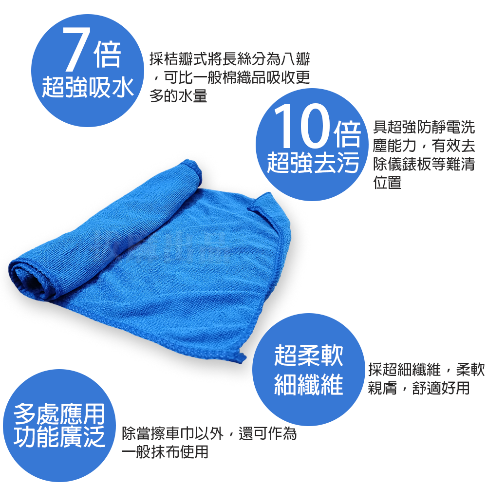 [現貨][台灣出貨]擦車巾 洗車巾 擦車布 洗車毛巾 吸水車巾 洗車布 超細纖維 超強吸水 車線包邊 絨毛 汽車百貨-細節圖2