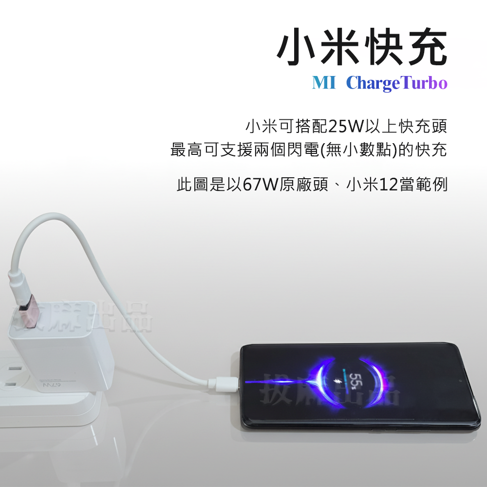 [現貨][台灣出貨]轉接頭 快充 TypeC USB 傳輸 充電 PD 轉換頭 Type-C 閃充 CtoC 轉接-細節圖3