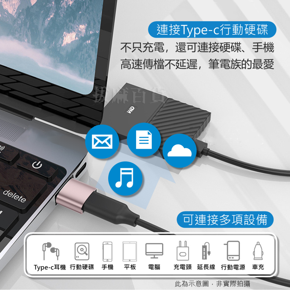 TypeC 轉接頭 PD 閃充 快充 CtoC 轉接 USB 2.0 Type-C 耳機 安卓 傳輸-細節圖4