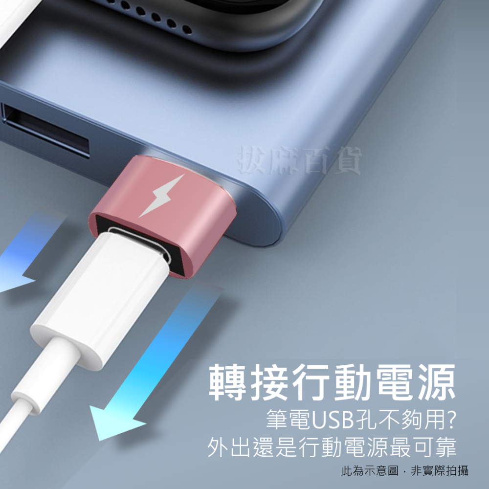 TypeC 轉接頭 PD 閃充 快充 CtoC 轉接 USB 2.0 Type-C 耳機 安卓 傳輸-細節圖6