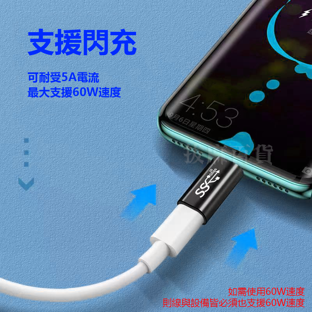 [現貨][台灣出貨]TypeC 延長 充電 轉接頭 PD USB3.1 Type-C 5A 快充 閃充 傳輸 多設備支援-細節圖2