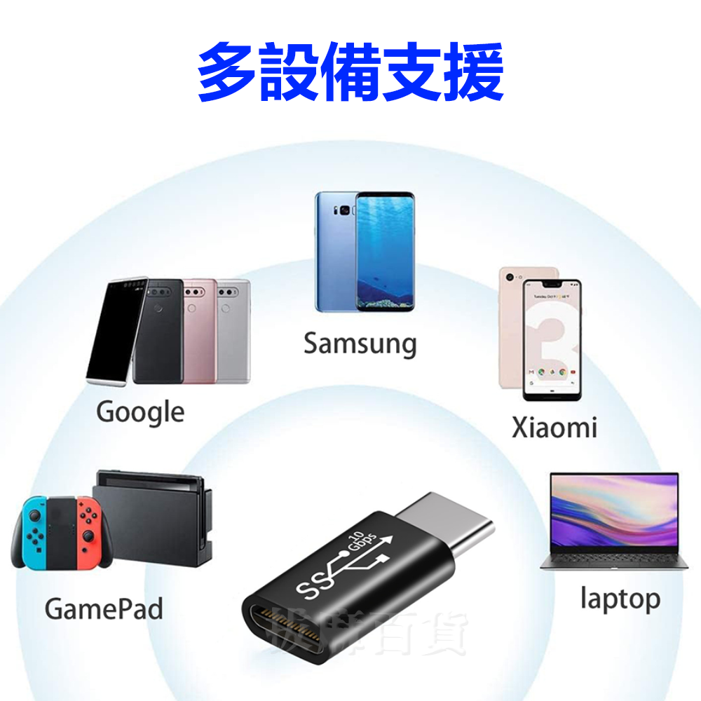 [現貨][台灣出貨]TypeC 延長 充電 轉接頭 PD USB3.1 Type-C 5A 快充 閃充 傳輸 多設備支援-細節圖4