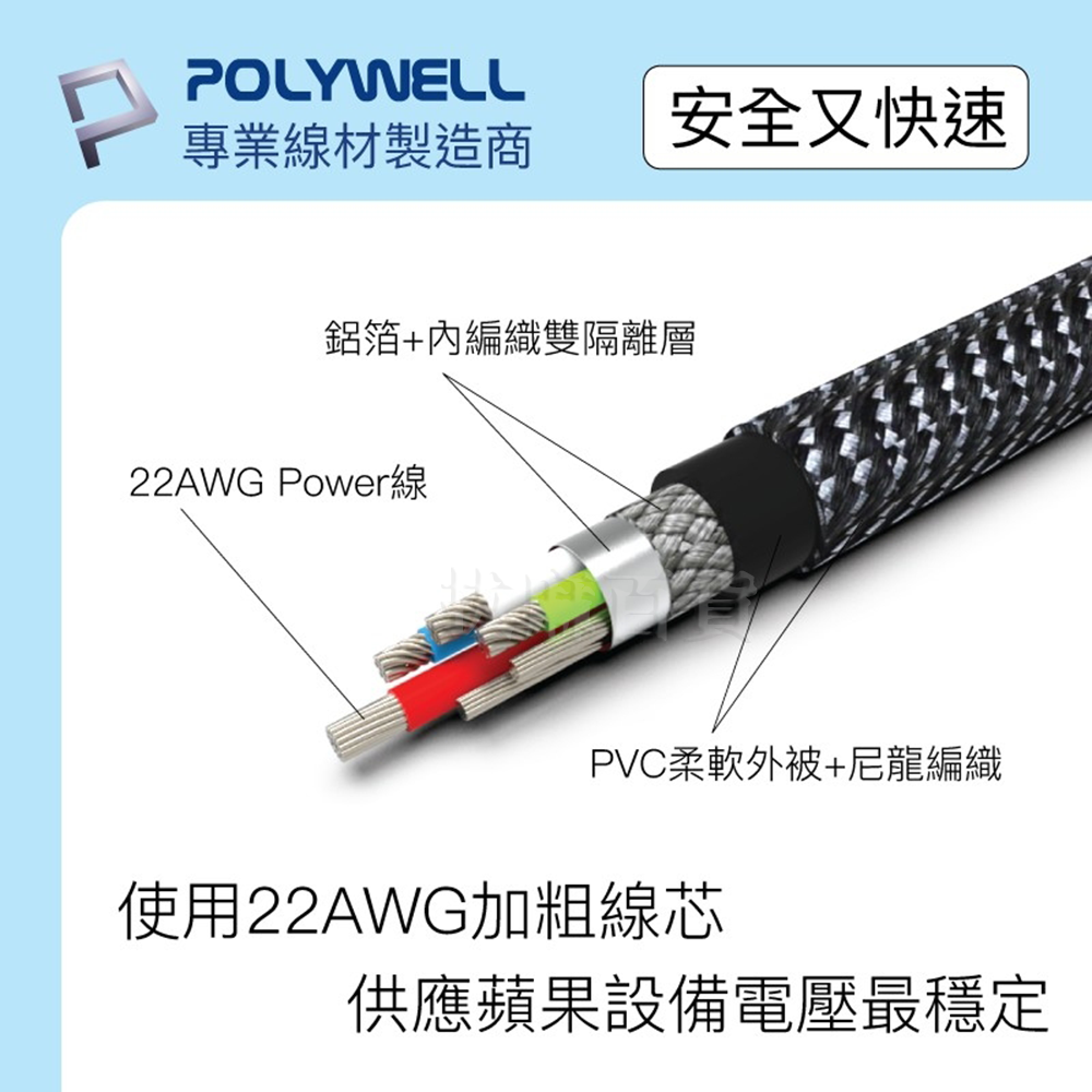 [現貨][台灣出貨]MFi 認證線 寶利威爾 PD 20W 充電線 閃充線 快充線 數據線 快充 閃充 支援i8以後型號-細節圖5