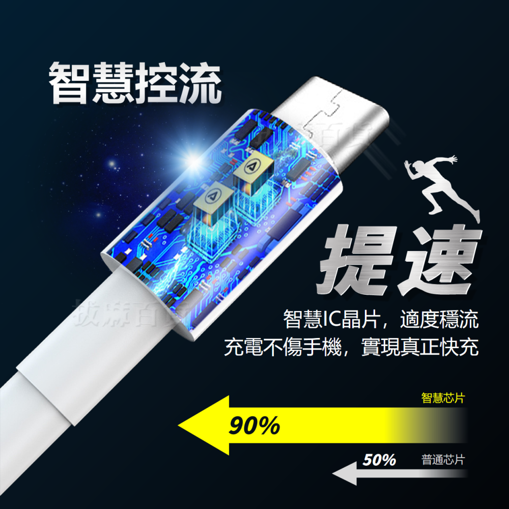 [現貨][台灣出貨]充電線 傳輸線 快充線 快充 3A 安卓 舊安卓 TypeC microUSB Lightning-細節圖2