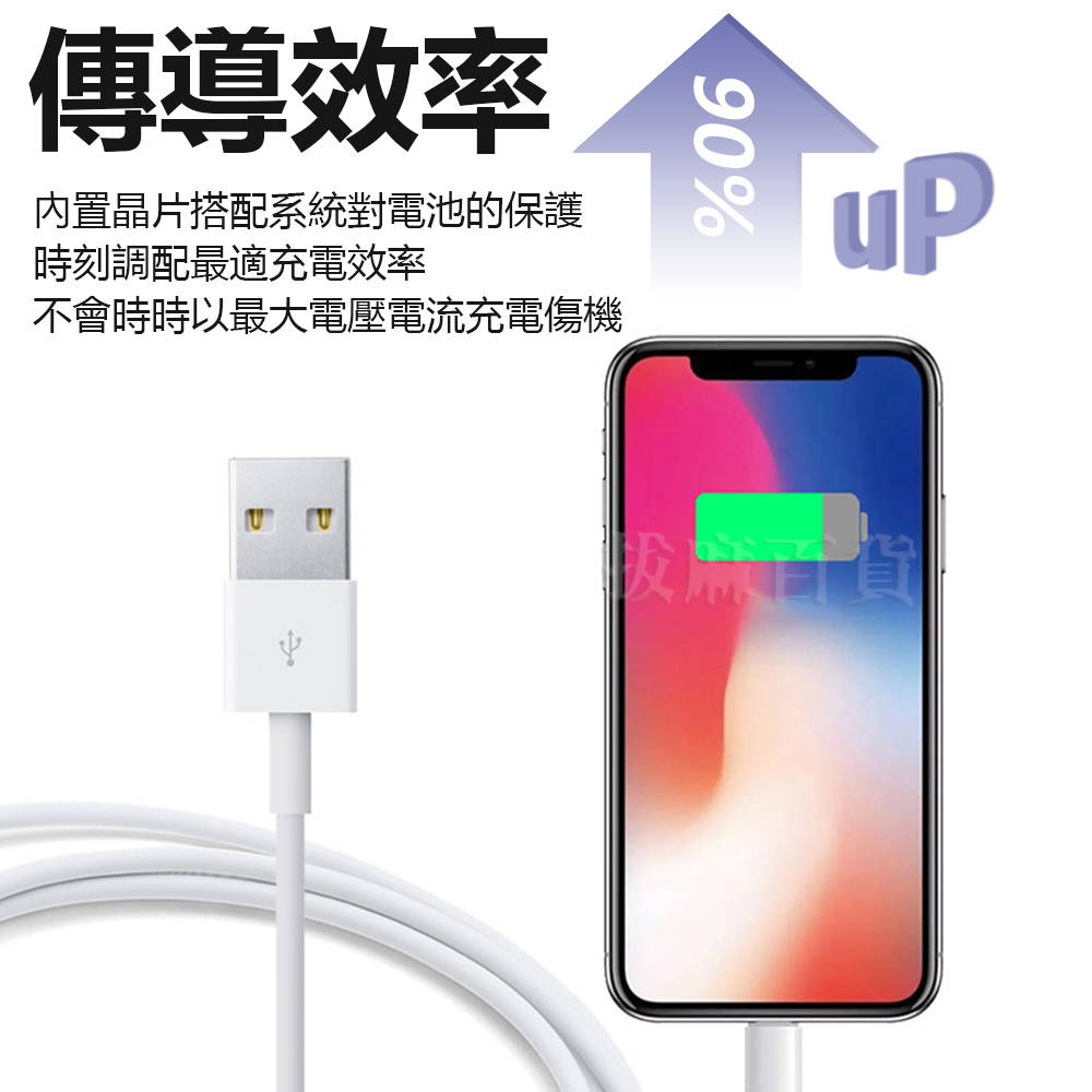 [現貨][台灣出貨]充電線 傳輸線 快充線 快充 3A 安卓 舊安卓 TypeC microUSB Lightning-細節圖3