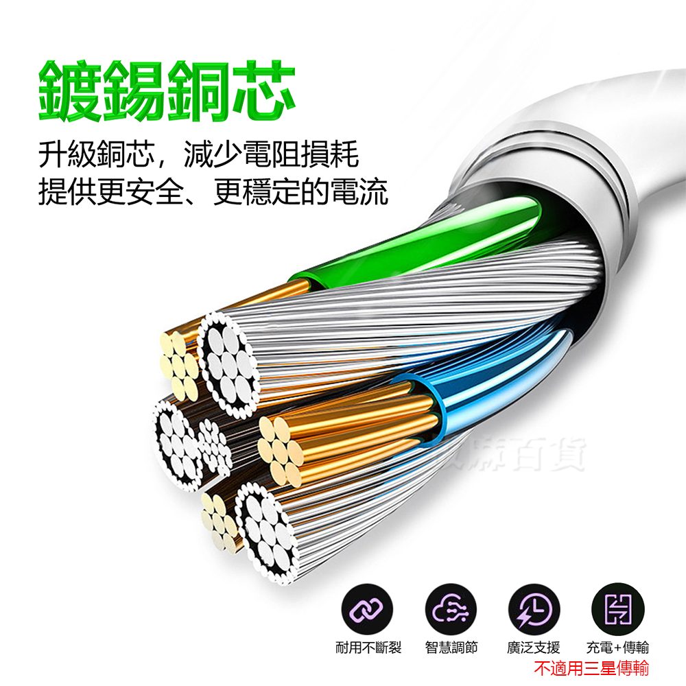 [現貨][台灣出貨]充電線 傳輸線 快充線 快充 3A 安卓 舊安卓 TypeC microUSB Lightning-細節圖5