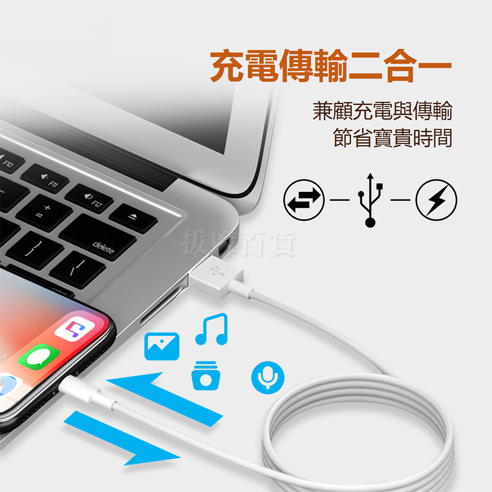 [現貨][台灣出貨]充電線 傳輸線 快充線 快充 3A 安卓 舊安卓 TypeC microUSB Lightning-細節圖9