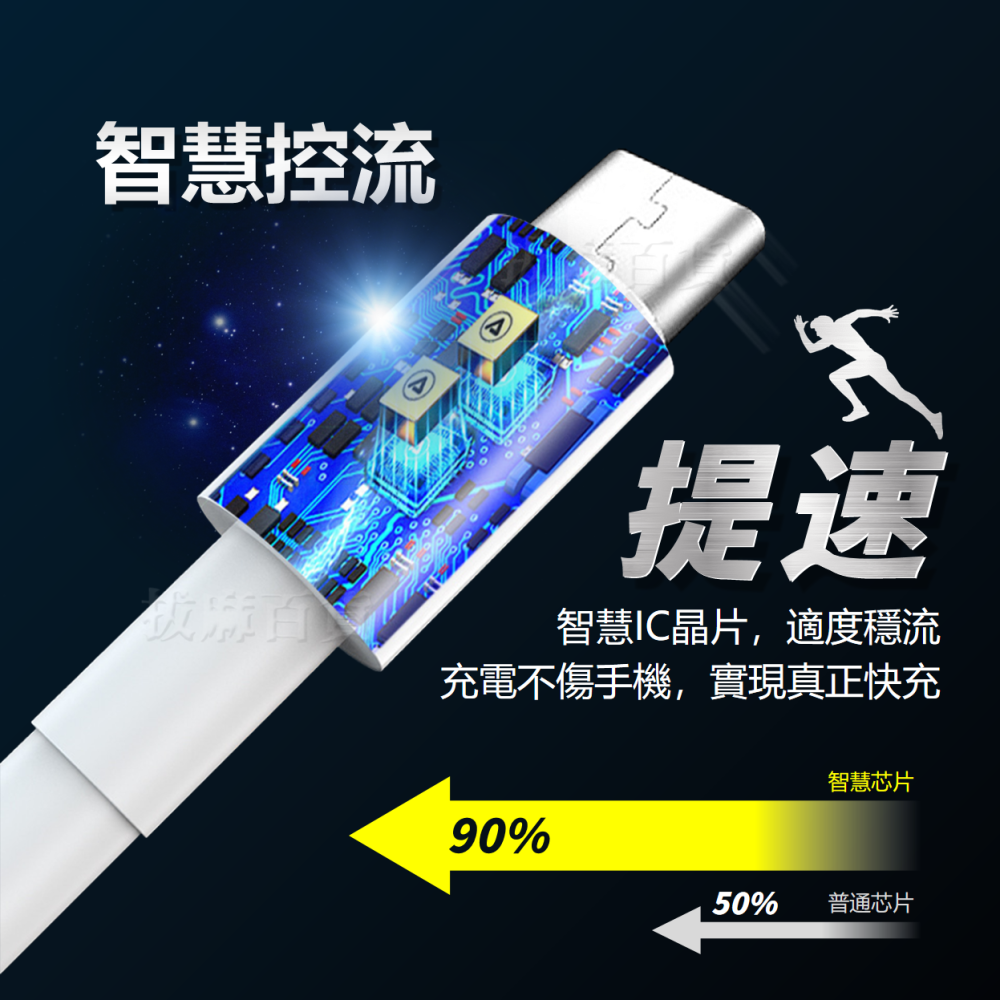 充電線 傳輸線 數據線 快充線 快充 閃充 3A 安卓 新安卓 舊安卓 TypeC microUSB-細節圖2