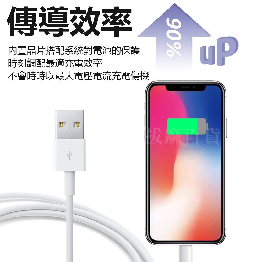 充電線 傳輸線 數據線 快充線 快充 閃充 3A 安卓 新安卓 舊安卓 TypeC microUSB Lightning-細節圖3