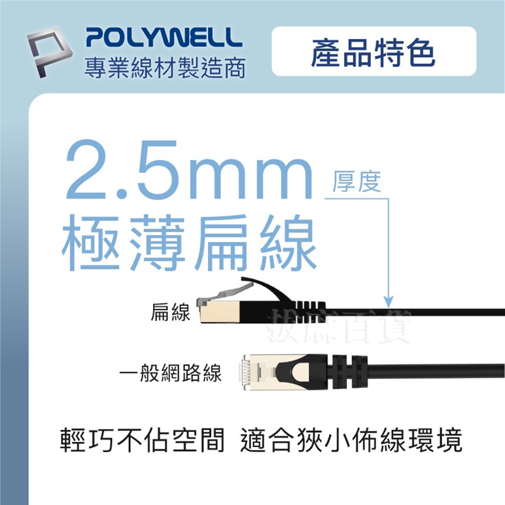 網路線 CAT6A 扁線 RJ45 快速網路線 數據線 辦公室 居家 藏線 福祿克傳輸認證 寶利威爾-細節圖3