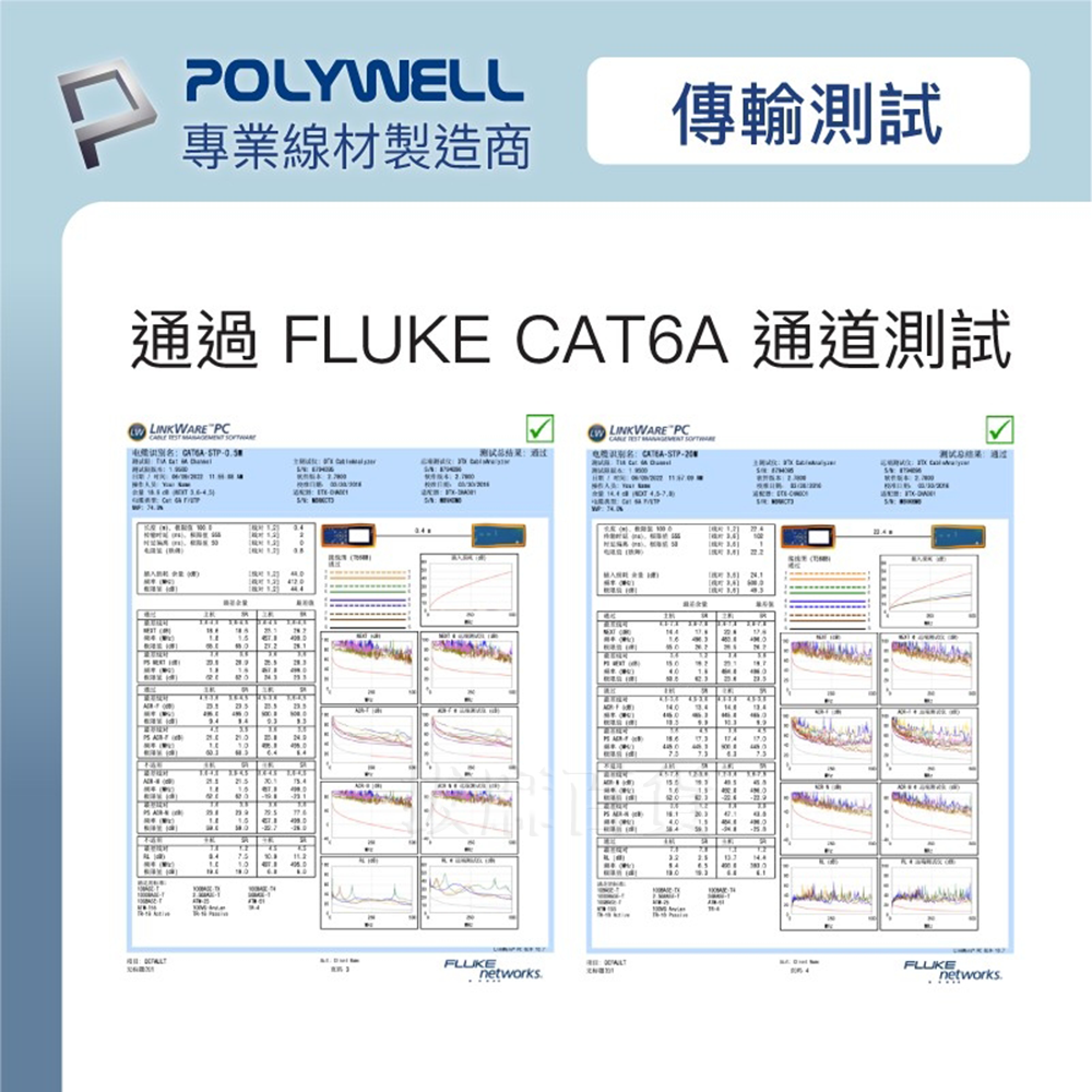 網路線 CAT6A 扁線 RJ45 快速網路線 數據線 辦公室 居家 藏線 福祿克傳輸認證 寶利威爾-細節圖7