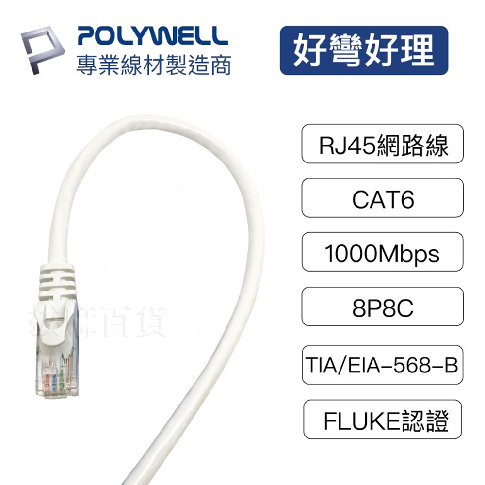[現貨][台灣出貨]網路線 CAT6 極細網路線 RJ45 快速網路線 數據 辦公室 家庭常用 福祿克傳輸認證 寶利威爾-細節圖2