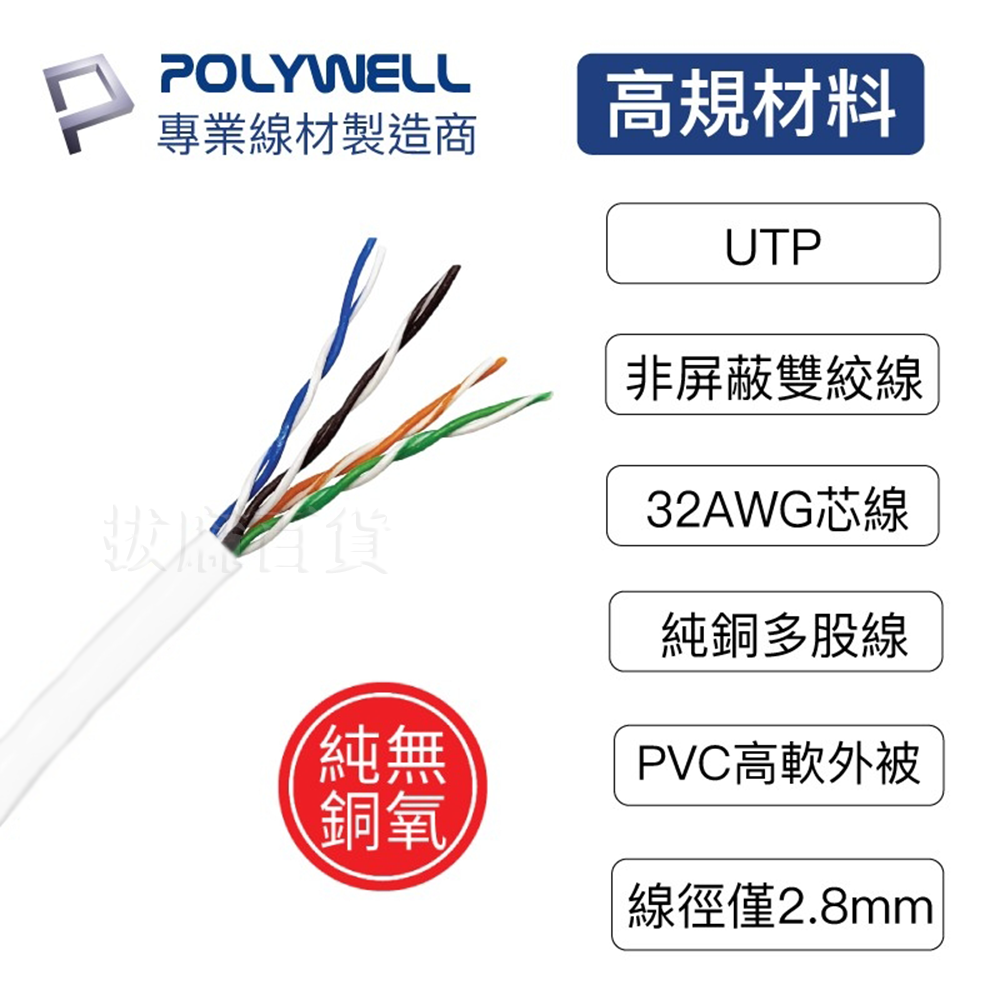 [現貨][台灣出貨]網路線 CAT6 極細網路線 RJ45 快速網路線 數據 辦公室 家庭常用 福祿克傳輸認證 寶利威爾-細節圖4