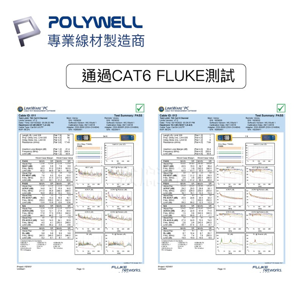 網路線 CAT6 極細網路線 RJ45 快速網路線 數據 辦公室 家庭常用 福祿克傳輸認證 寶利威爾-細節圖5