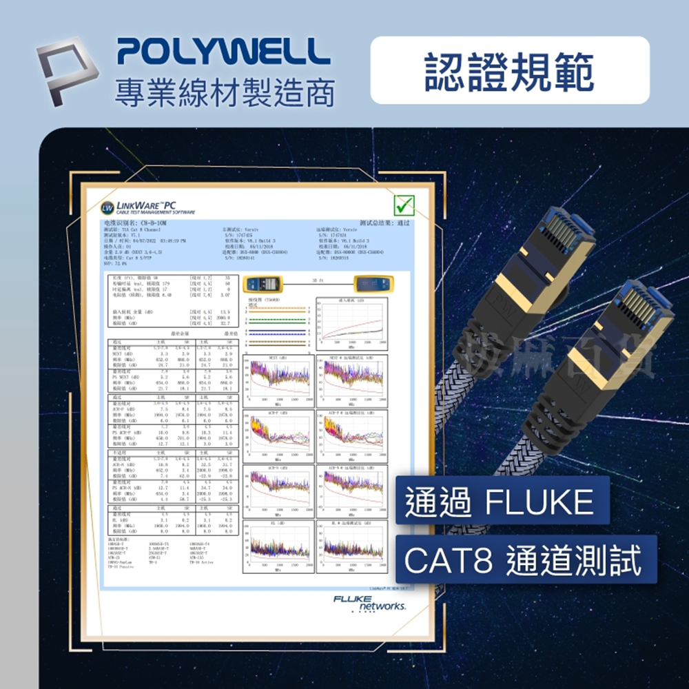 [現貨][台灣出貨]網路線 CAT8 RJ45 編織 高速傳輸 40Gbs 鍍金接口 直播 電競規格 通過認證 寶利威爾-細節圖9