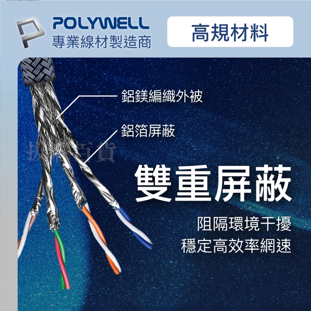 [現貨][台灣出貨]網路線 CAT8 RJ45 編織 高速傳輸 40Gbs 鍍金接口 直播 電競規格 通過認證 寶利威爾-細節圖4