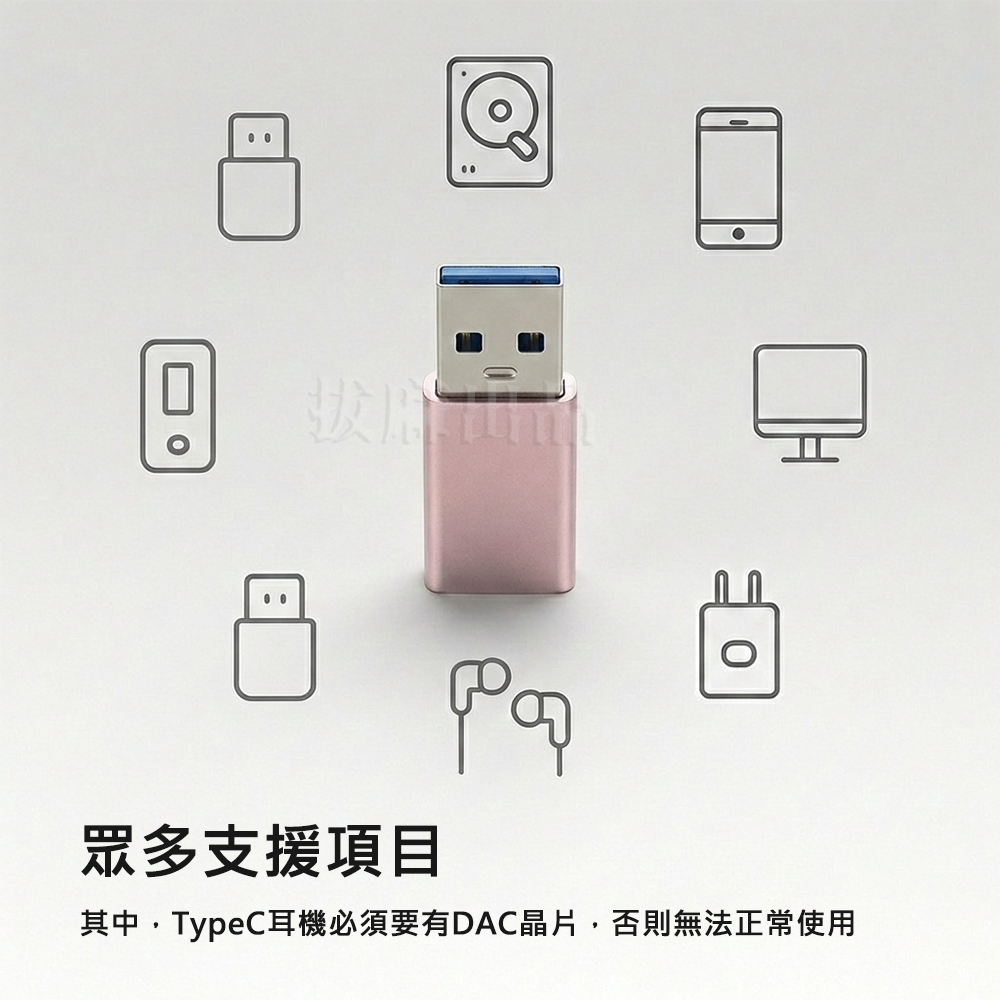 [現貨][台灣出貨]轉接頭 USB3.2 轉接 轉換 TypeC 手機轉接 充電 傳輸 Type-C CtoC 轉換頭-細節圖4