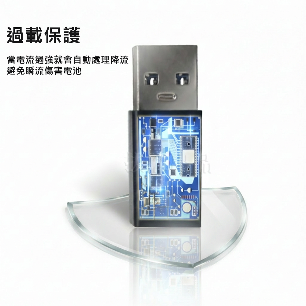 [現貨][台灣出貨]轉接頭 USB3.2 轉接 轉換 TypeC 手機轉接 充電 傳輸 Type-C CtoC 轉換頭-細節圖5
