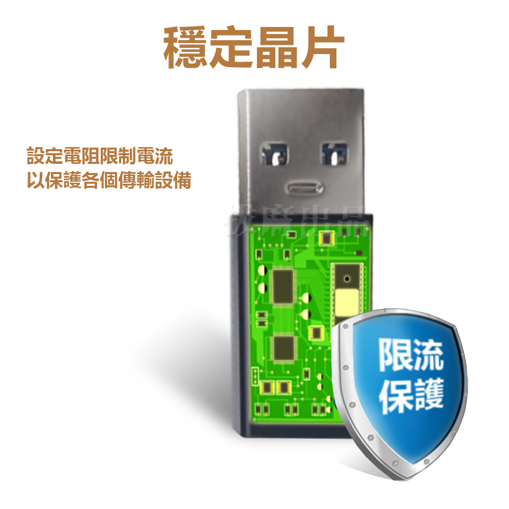 轉接頭 USB3.0 轉接 轉換 TypeC 手機轉接 充電 傳輸 Type-C CtoC-細節圖5