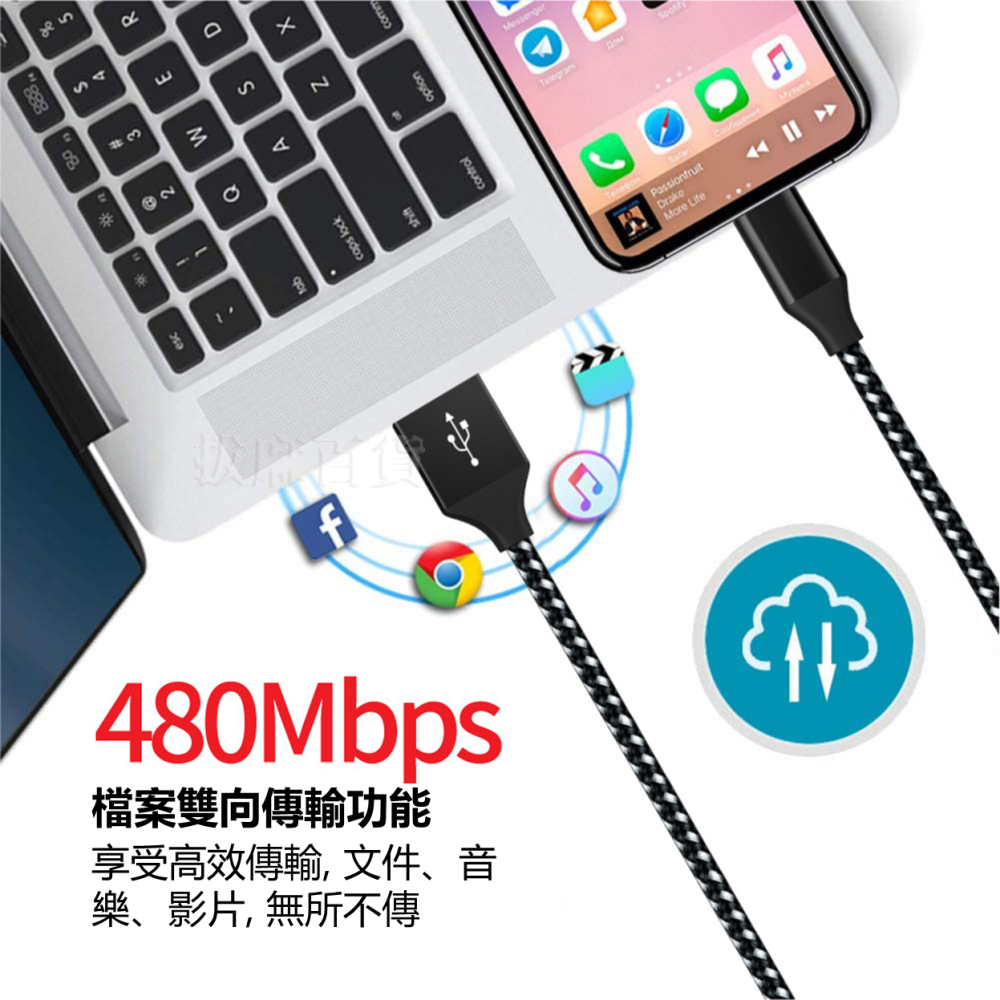[現貨][台灣出貨]充電線 充電傳輸線 快充線 閃充線 快充 閃充 傳輸線 數據線 編織線 TypeC QC3.0-細節圖5