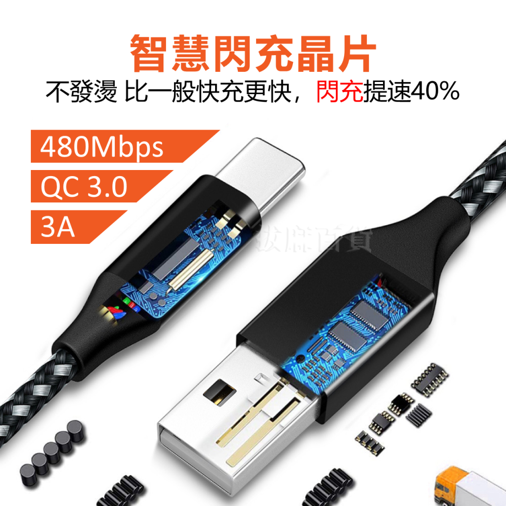 [現貨][台灣出貨]充電線 充電傳輸線 快充線 閃充線 快充 閃充 傳輸線 數據線 編織線 TypeC QC3.0-細節圖6