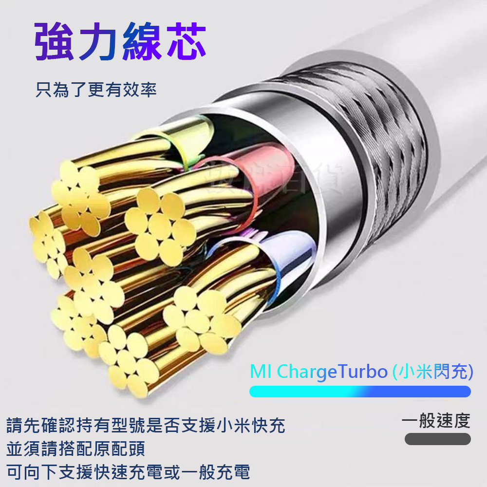 [現貨][台灣出貨]6A 充電線 快充線 傳輸線 閃充線 快充 閃充 小數點 適用小米 極速充電 低壓快充 TypeC-細節圖3