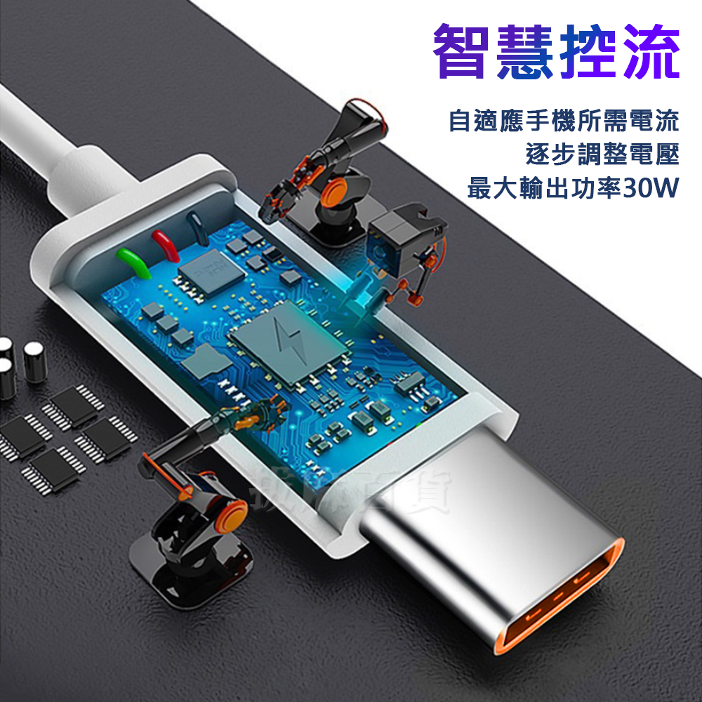 [現貨][台灣出貨]6A 充電線 快充線 傳輸線 閃充線 快充 閃充 小數點 適用小米 極速充電 低壓快充 TypeC-細節圖4