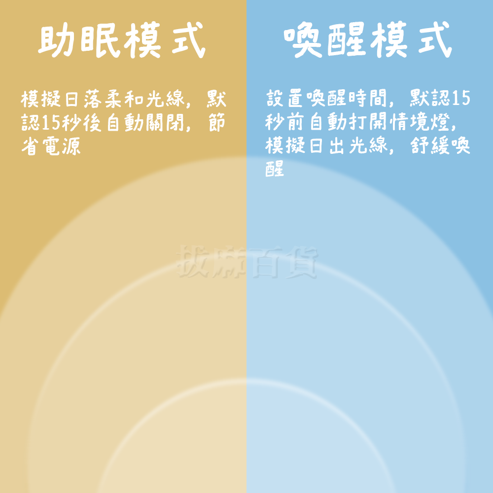 [現貨][台灣出貨]檯燈 桌燈 情境燈 夜燈 LED TypeC 飛利浦 米家 手機控制 無段調光 多彩-細節圖5