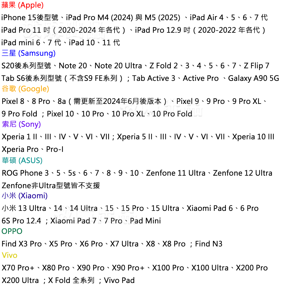 [現貨][台灣出貨]TypeC HDMI 轉接頭 轉換器 轉接線 USB3.0 PD OTG 手機轉電視 影像 視訊轉接-細節圖3