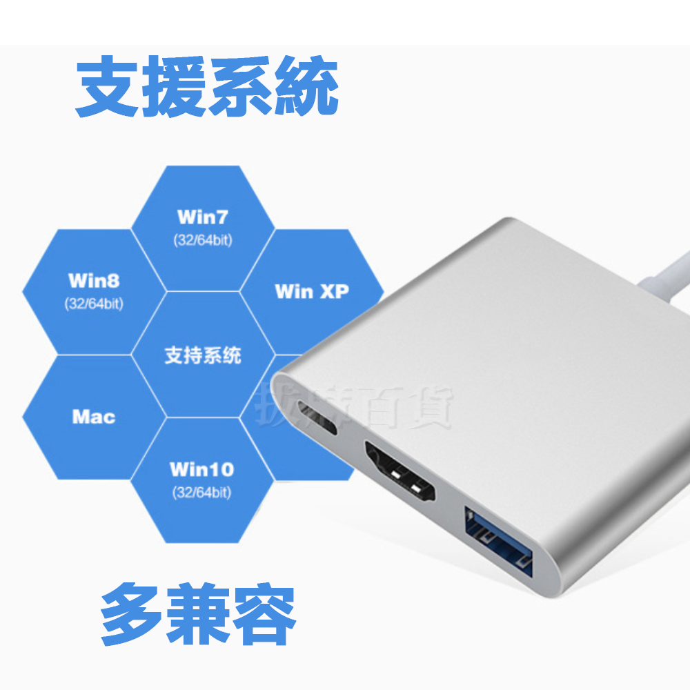 [現貨][台灣出貨]TypeC HDMI 轉接頭 USB3.0 手機轉電視 影像轉接 轉換器 轉接線 快充 同步投影-細節圖3