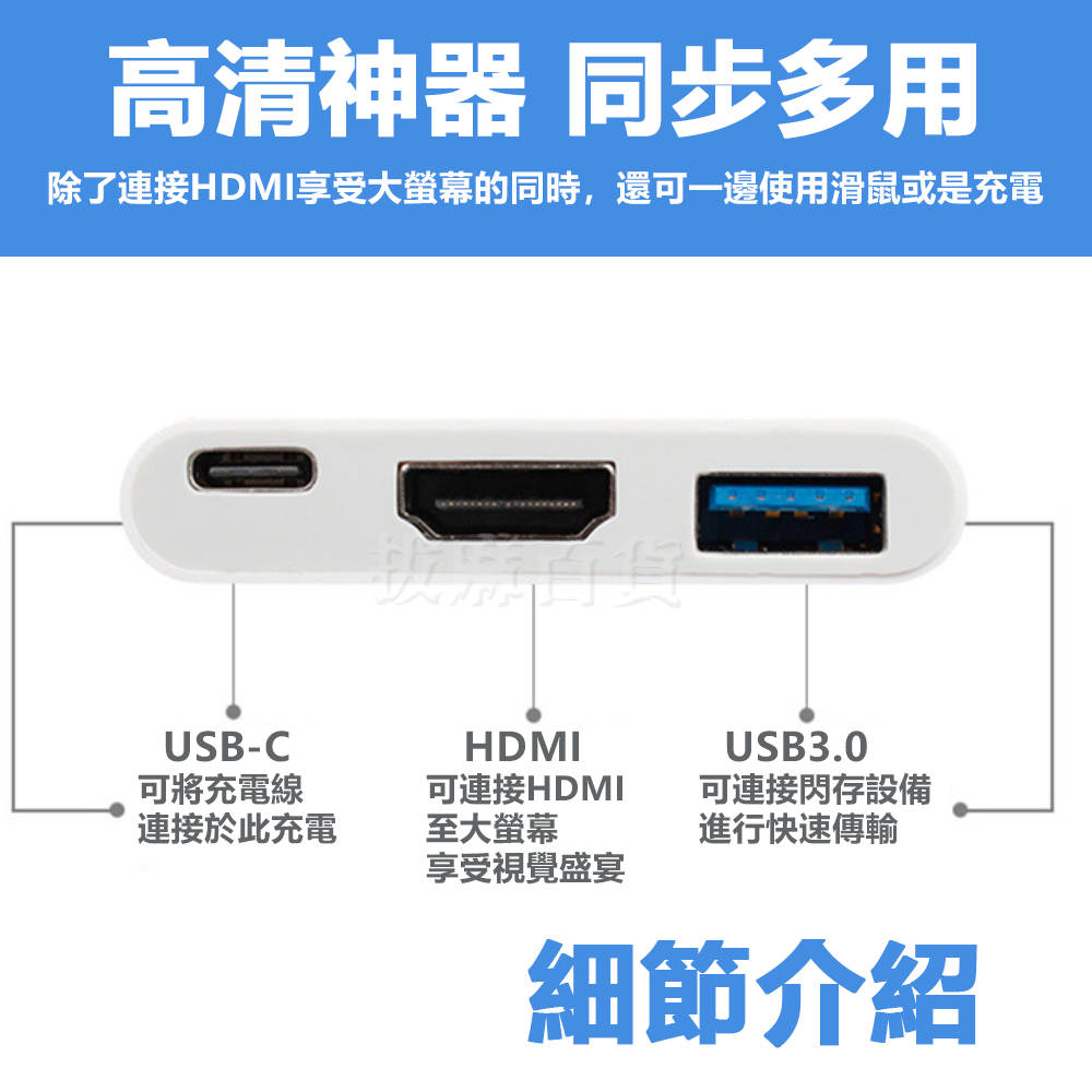 [現貨][台灣出貨]TypeC HDMI 轉接頭 USB3.0 手機轉電視 影像轉接 轉換器 轉接線 快充 同步投影-細節圖7