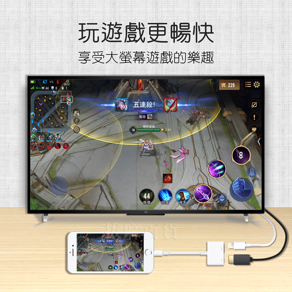 [現貨][台灣出貨]轉接頭 蘋果 HDMI lightning 轉接線 轉接 影音轉接 高清影音 即插即用 同步投影-細節圖4