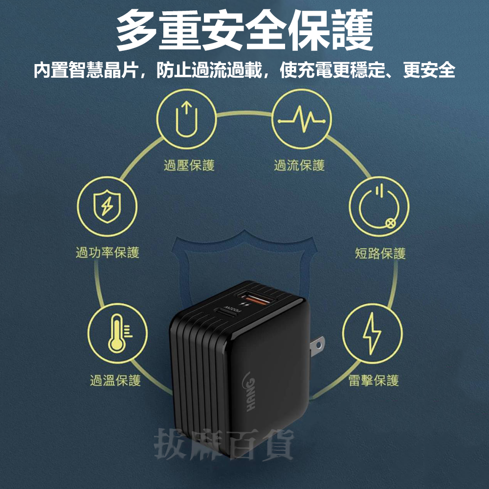 充電頭 充電器 閃充 快充 摺疊 收納 PD QC TypeC 多兼容 HANG 22W BSMI-細節圖3