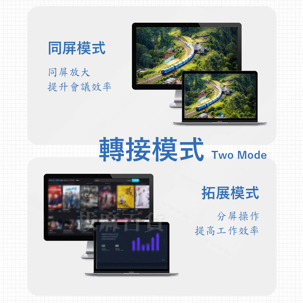 [現貨][台灣出貨]VGA HDMI 轉接頭 螢幕轉接 視訊轉接 轉換器 投影機 遊戲機 電腦轉接頭 1080p 高清-細節圖7