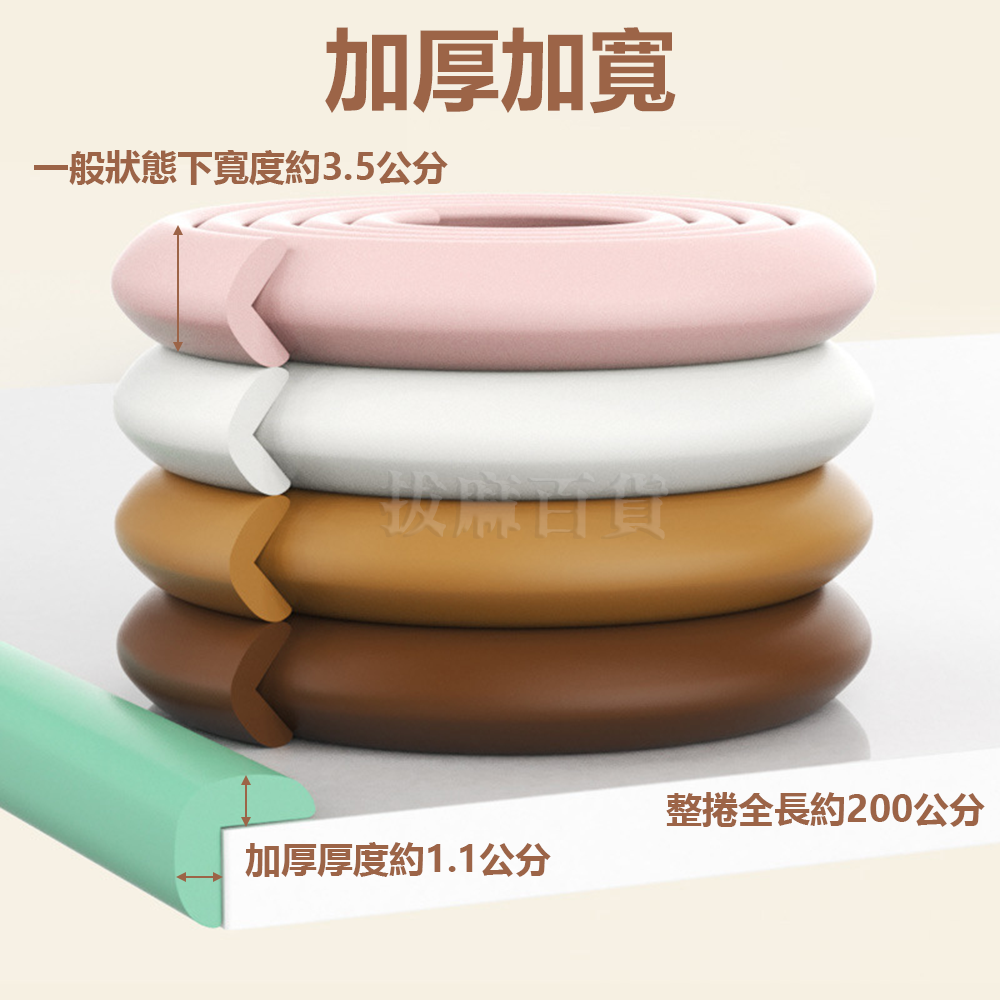 [現貨][台灣出貨]防撞條 防護條 防撞角 加厚 L型防撞條 防撞貼條 防撞護條 居家防護 防撞用品 護兒用品 寶寶防撞-細節圖2