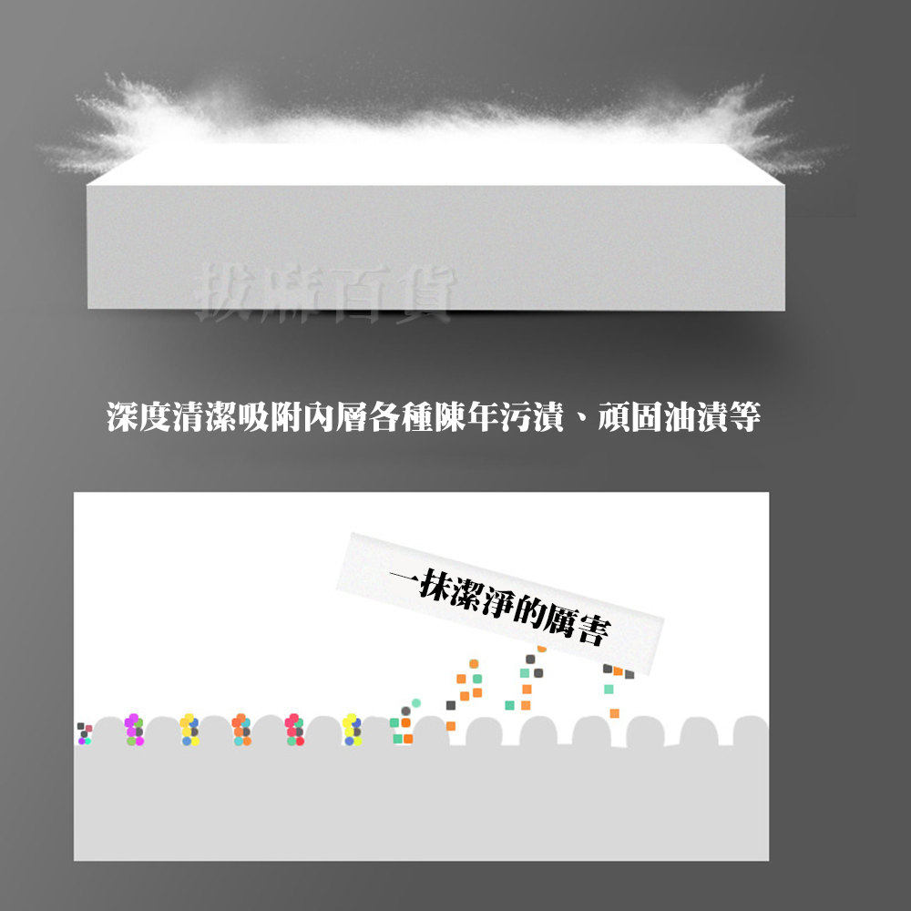 [現貨][台灣出貨]科技海綿 奈米科技海綿 海綿擦 加厚 海綿 魔力擦 清潔海綿 清潔擦 菜瓜布 科技海棉 科技泡棉-細節圖3