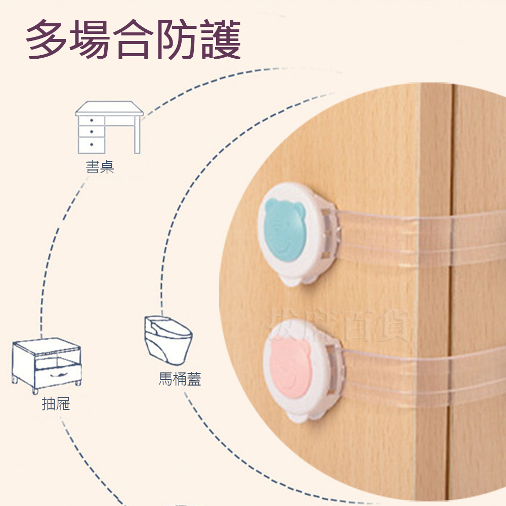 [現貨][台灣出貨]安全扣 安全鎖 抽屜鎖 冰箱鎖 櫃子鎖 防護 防門夾 防夾 寶寶 幼兒 居家防護 日常用品-細節圖4