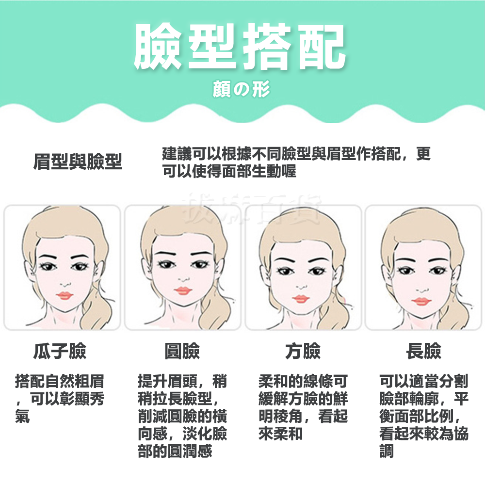 [現貨][台灣出貨]眉剪 修眉剪 修眉刀 剪刀 眉刀 不銹鋼 美容剪刀 美容剪 彎尖頭 弧度設計 睫毛剪 鼻毛剪-細節圖5