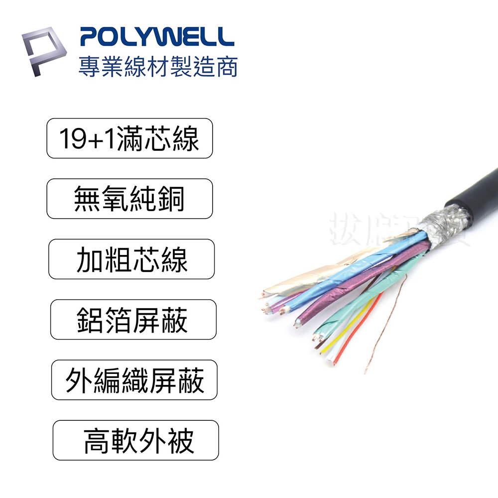 HDMI2.0 延長線 公對母 高清 HDMI連接線 影音線 影音傳輸線 電視線 美國認證 寶利威爾-細節圖3