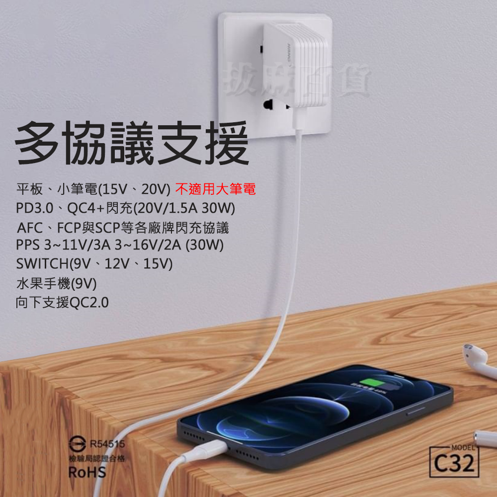 [現貨][台灣出貨]GaN 30W 氮化鎵 快充頭 充電頭 充電器 閃充頭 PD QC 閃充 快充 遊戲機 HANG-細節圖4